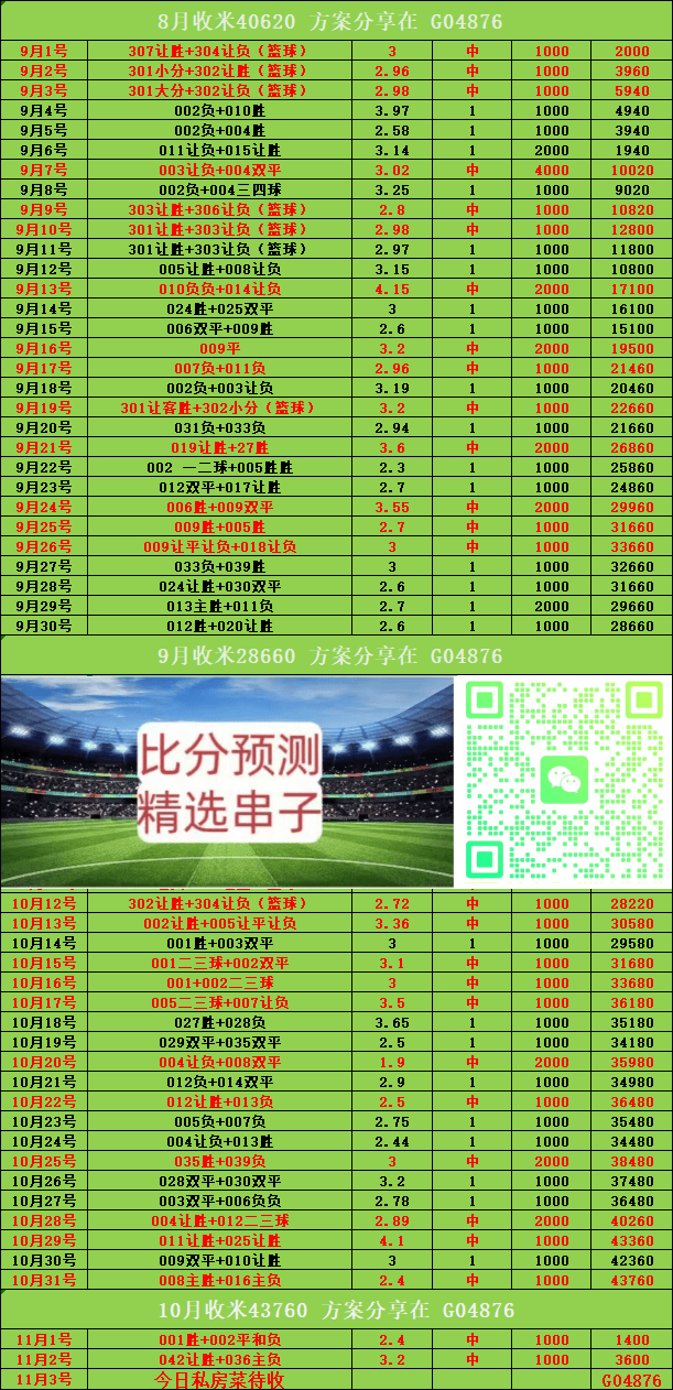 即时比分,理解其与官方终版记录的差异 即时比分,理解其与官方终版记录的差异