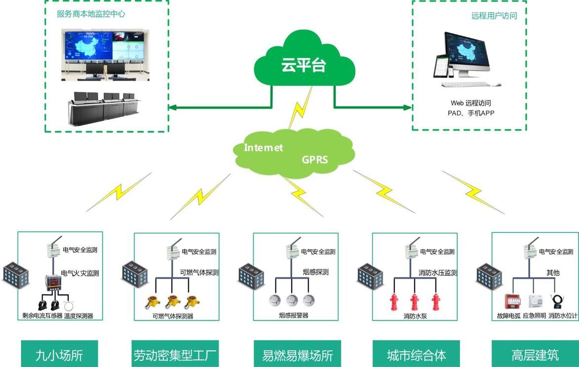 安装新软件后,为何首次连接稳定网络至关重要 安装新软件后,为何首次连接稳定网络至关重要